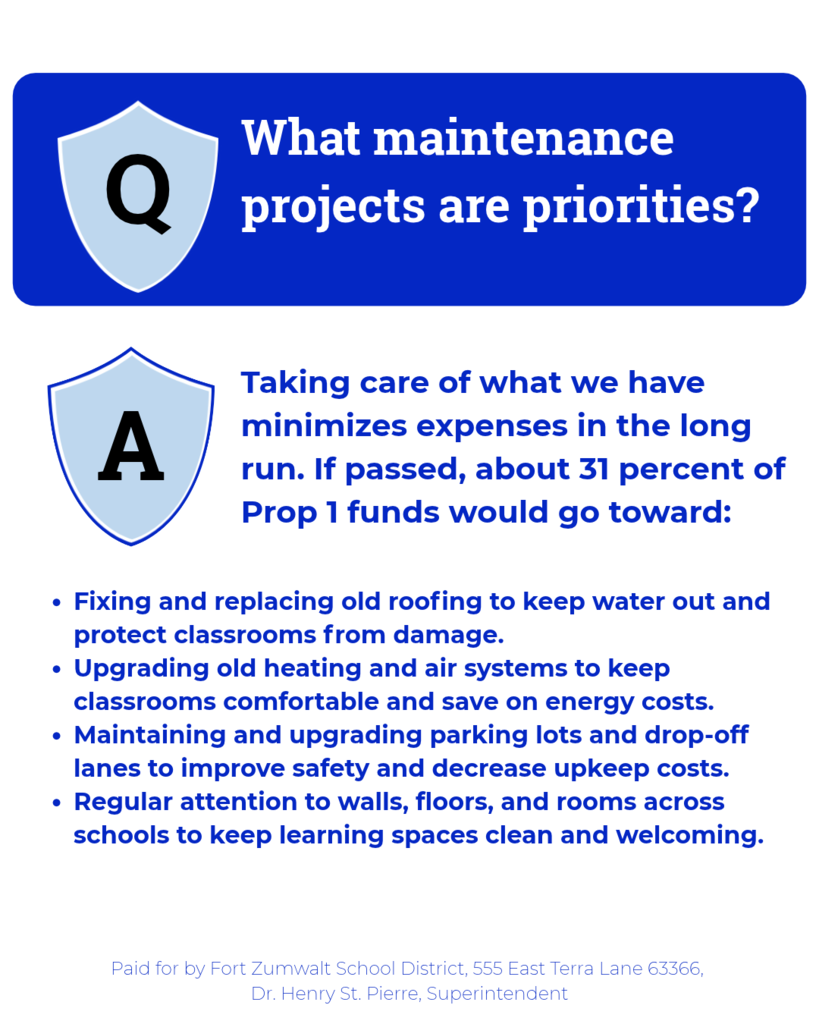 Prop 1: 31 percent toward general maintenance