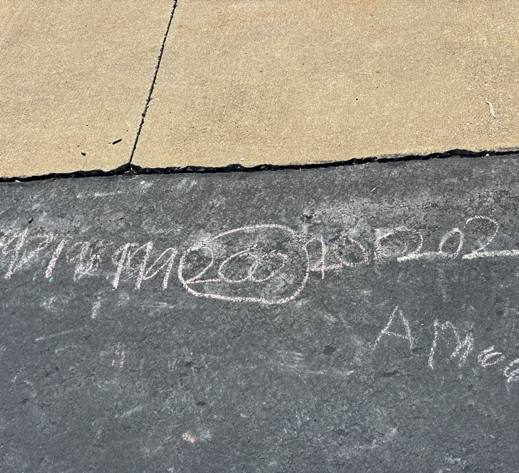 number line