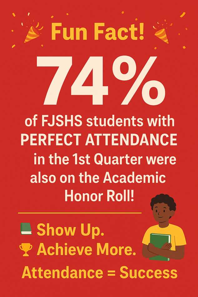 ATTENDANCE MATTERS!!