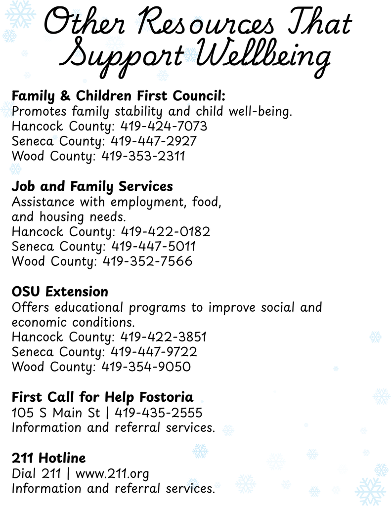 Other Helpful Resources