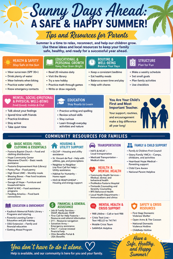 Summer Tips for Families Poster