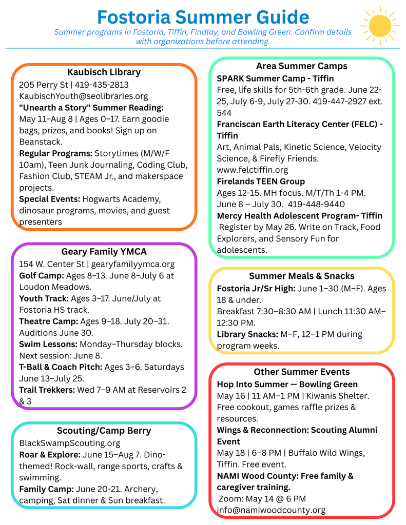 Fostoria Summer Guide