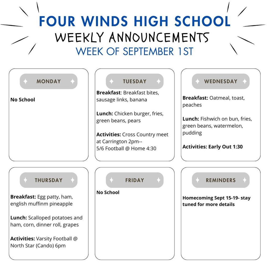 Week of sept 1
