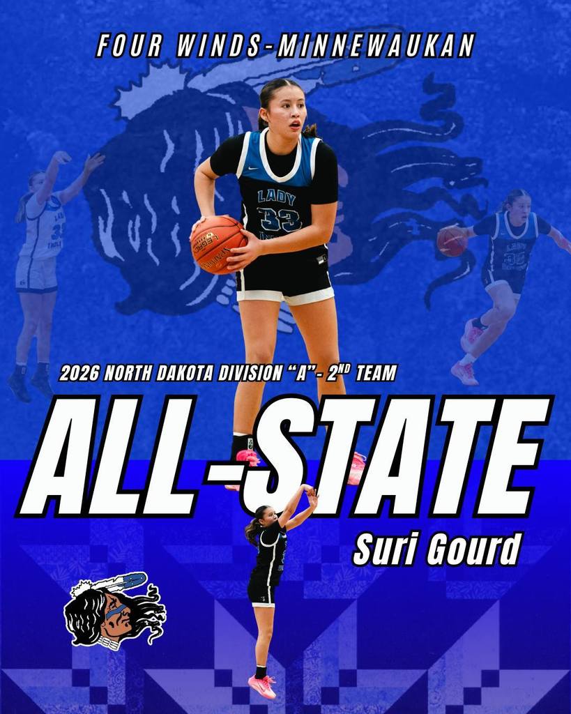 suri gourd all state