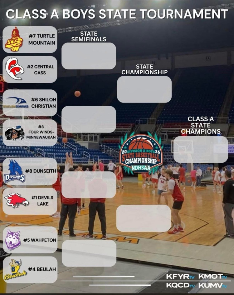 State Class A Boys Basketball Bracket