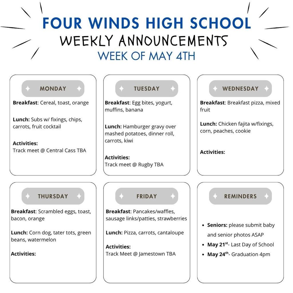 may 4-8