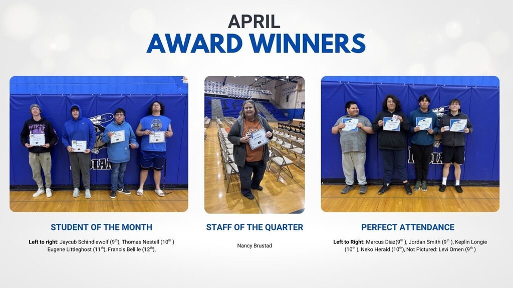 april award winners