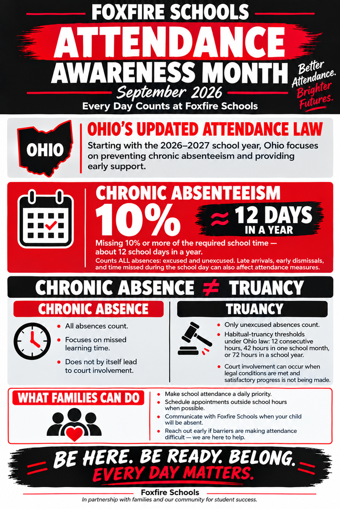 National Attendance Awareness Month