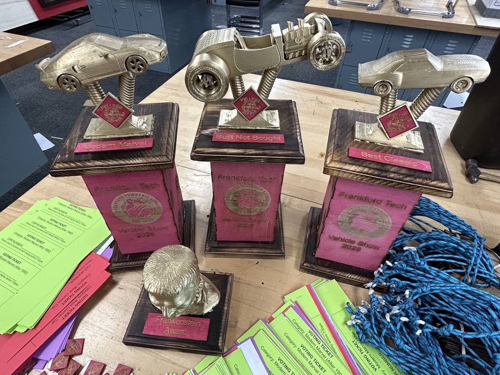 Car show Trophies