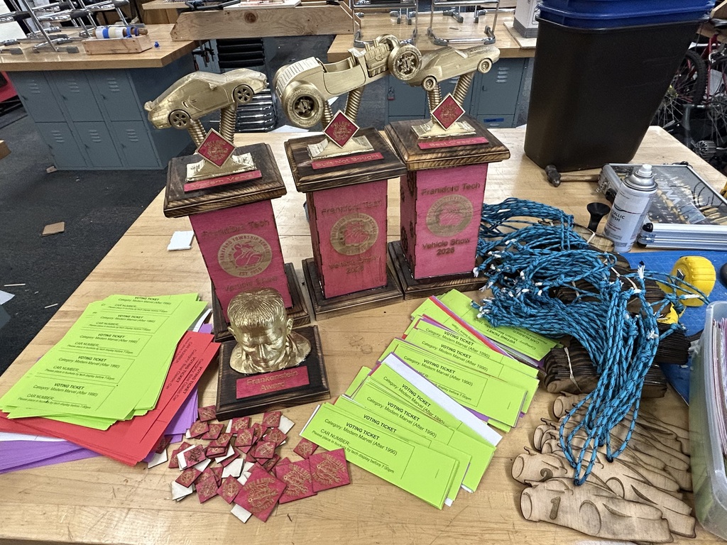 Trophies 