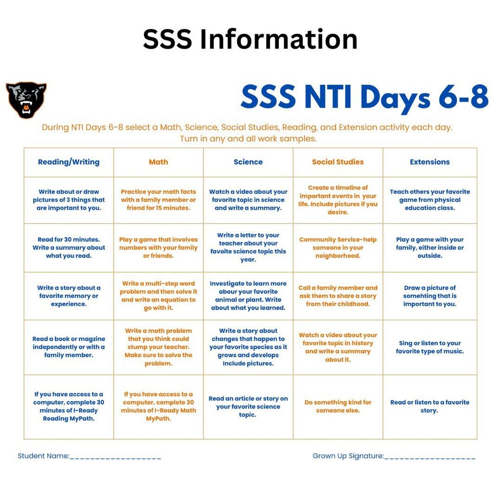 sss