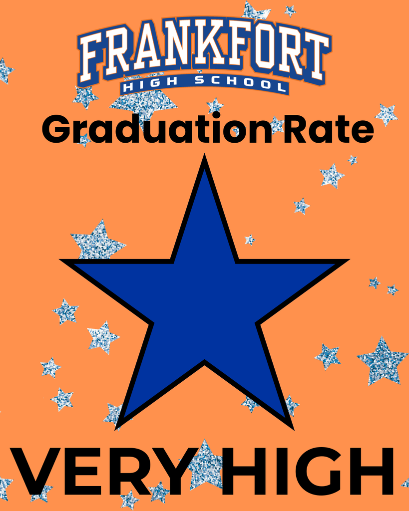 Grad rate