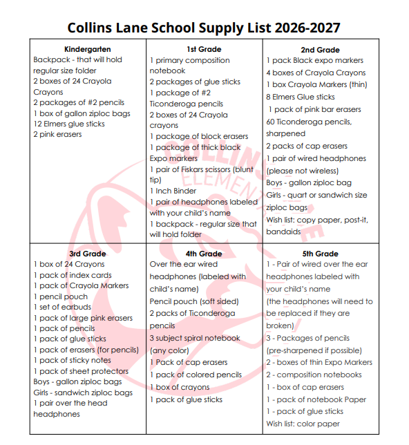supply list