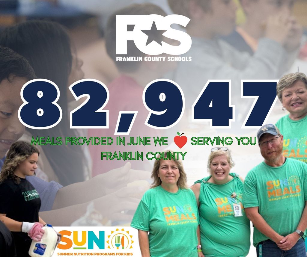 A promotional graphic from Franklin County Schools celebrating their summer meal program. At the top, the Franklin County Schools logo is displayed, featuring the letters "FCS" with the full name written below. The center of the image prominently features the number "82,947" in large, bold font, representing the number of meals provided in June. Beneath the number, the text reads: "MEALS PROVIDED IN JUNE WE ❤️ SERVING YOU FRANKLIN COUNTY." The background includes a blurred image of people, likely students or community members, creating a warm and active atmosphere. In the bottom right corner, four individuals are shown wearing green t-shirts that say "SUMMER MEALS." In the bottom left corner, two logos are visible, one of which reads "SUN"—an acronym for Summer Nutrition Programs for Kids. The graphic emphasizes the district’s commitment to community support and nutrition during the summer months.
