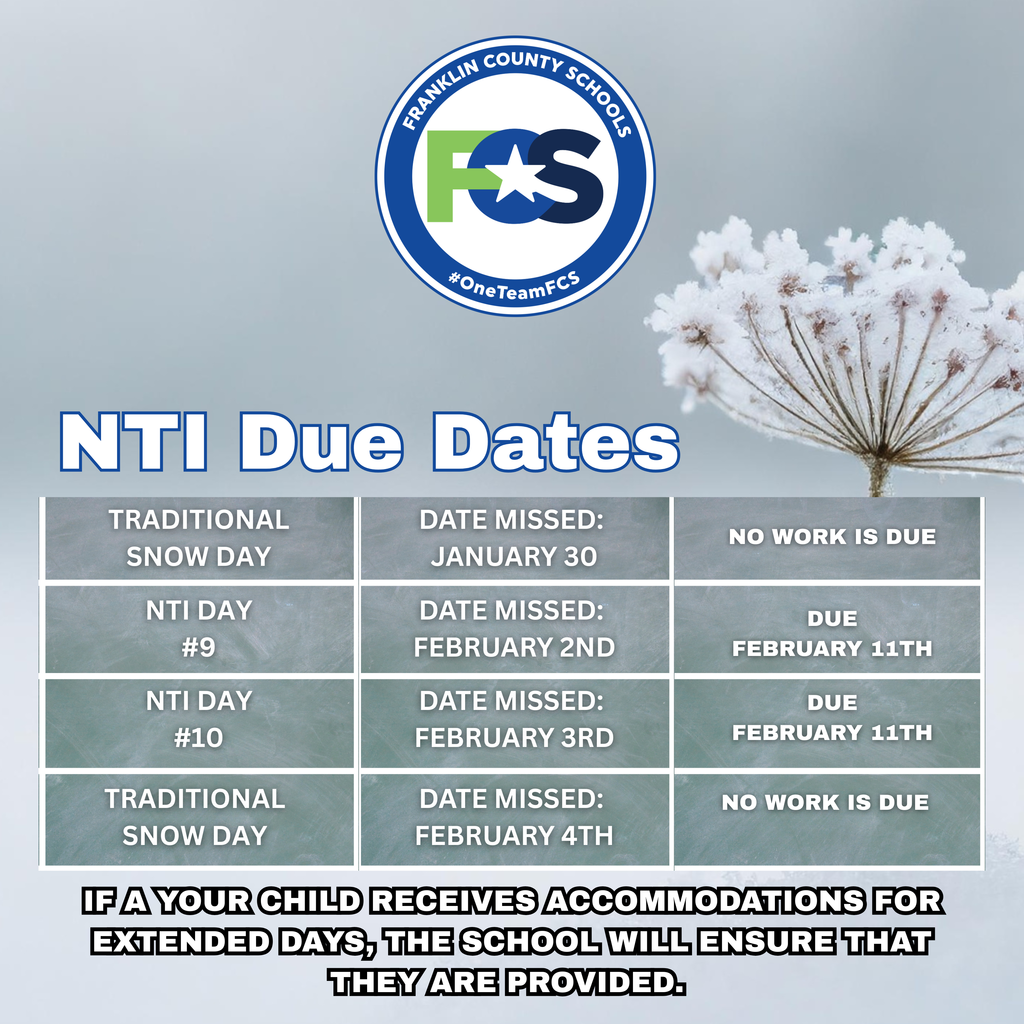 NTI Due date informational graphic.