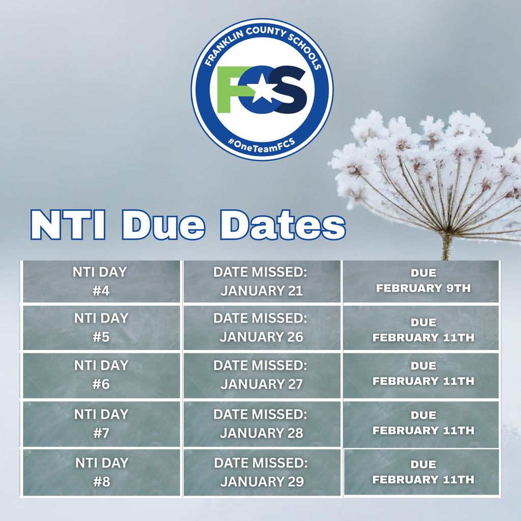 NTI Due date informational graphic.