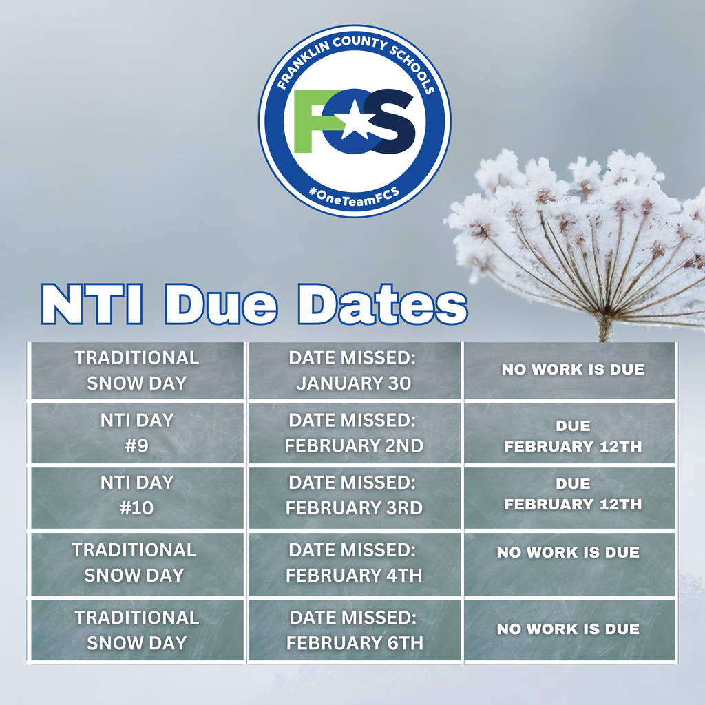 NTI Day Due Date Graphics with dates missed and due dates. Info will be shared in the post.
