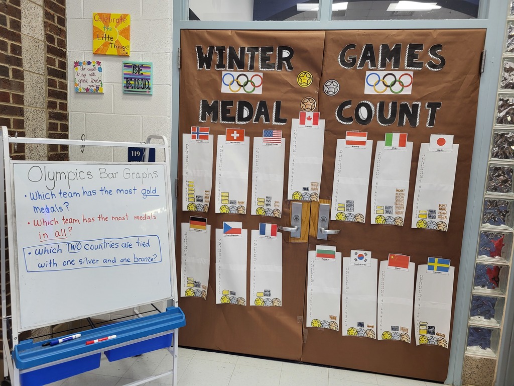 Olympic Bar graphs shown in the picture.