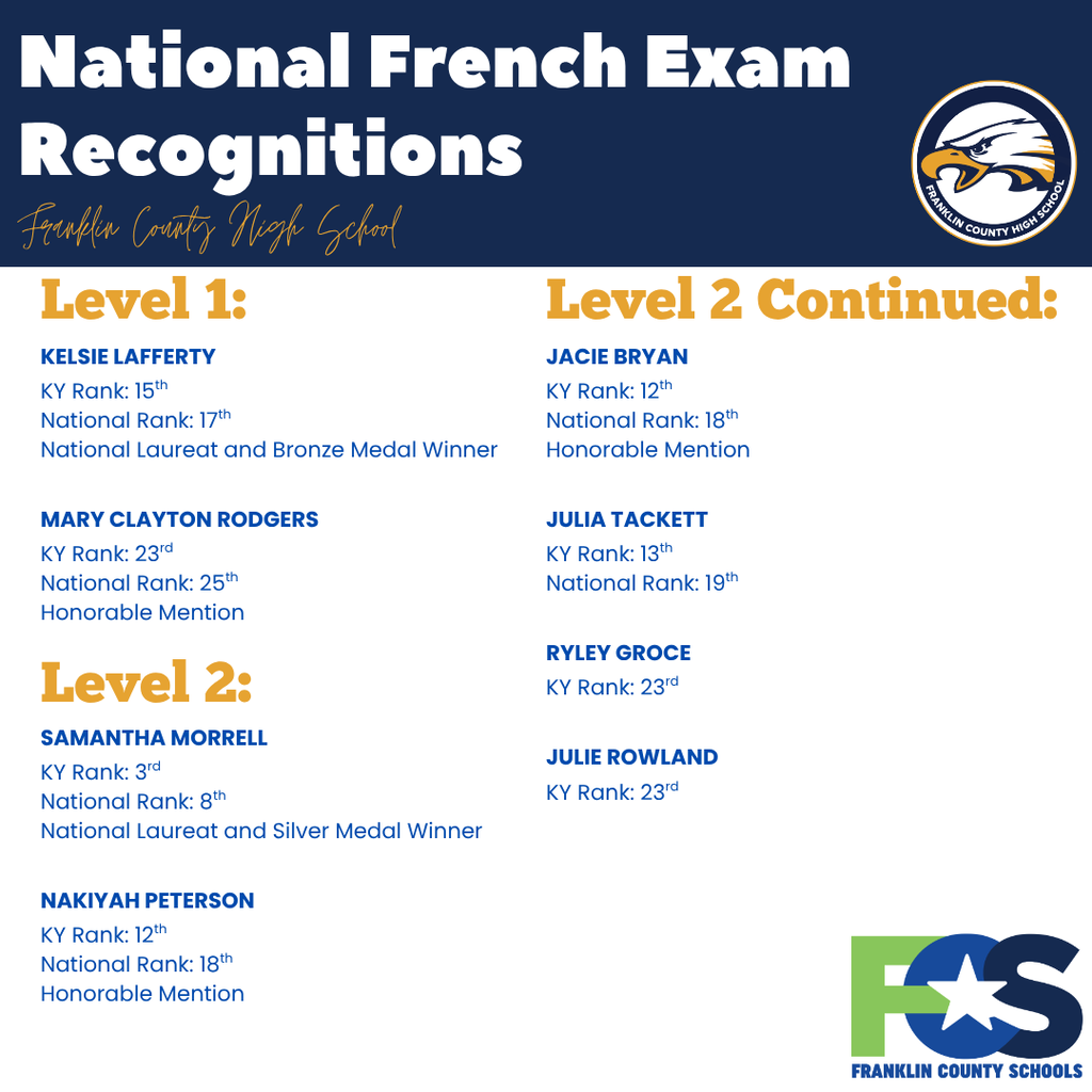 Levels 1 and 2 French Exam Recognitions
