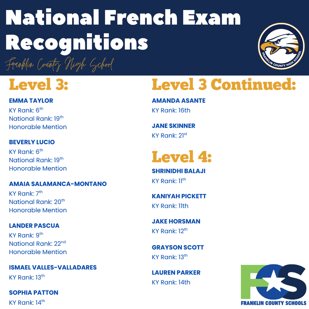 Levels 3 and 4 French Exam Recognitions