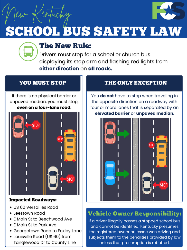 New Kentucky School Bus Safety Law