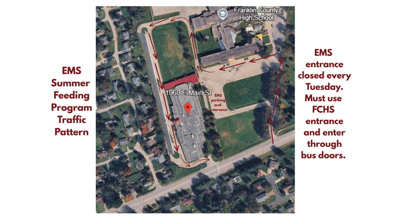 EMS Summer Feeding Program Traffic Pattern
