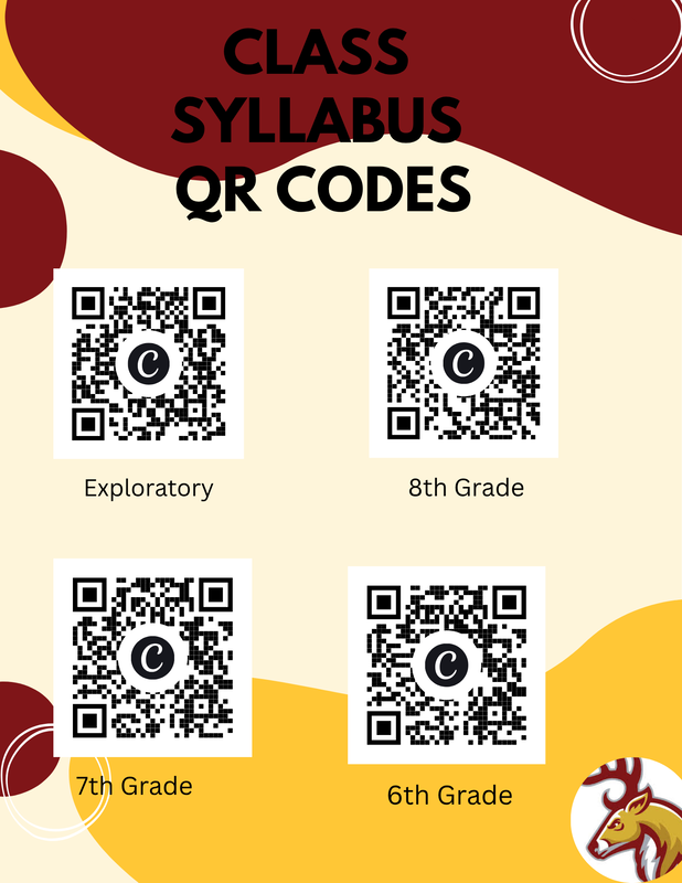 syllabi