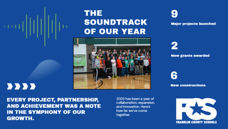 promotional graphic: Every project, partnership, and achievement was a note in the symphony of our growth.