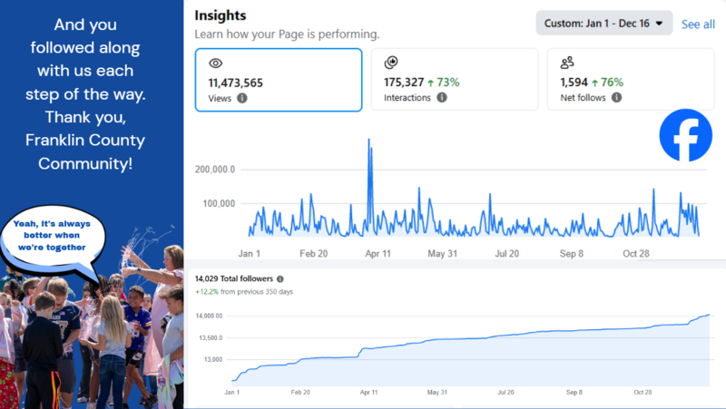 social promotional graphic