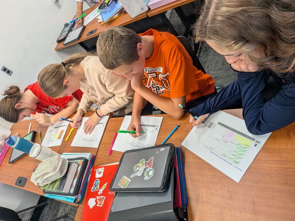 7th grade geography students were visited by Mr Matt Walsh, a geologist and map maker for a major oil company. The students learned about the factors that help him create maps of potential oil reserves. Thank you, Mr. Walsh for sharing your expertise with the students!