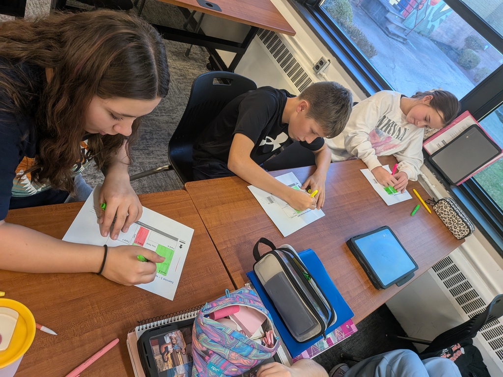 7th grade geography students were visited by Mr Matt Walsh, a geologist and map maker for a major oil company. The students learned about the factors that help him create maps of potential oil reserves. Thank you, Mr. Walsh for sharing your expertise with the students!