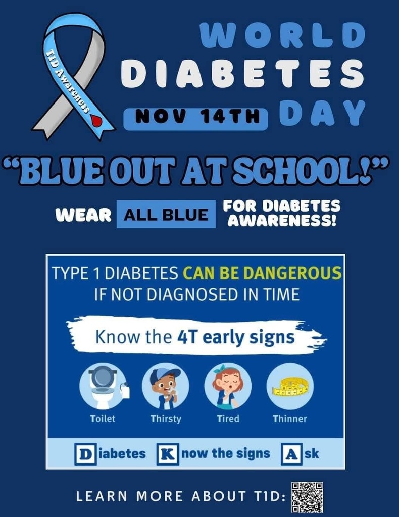 Diabetes awareness day