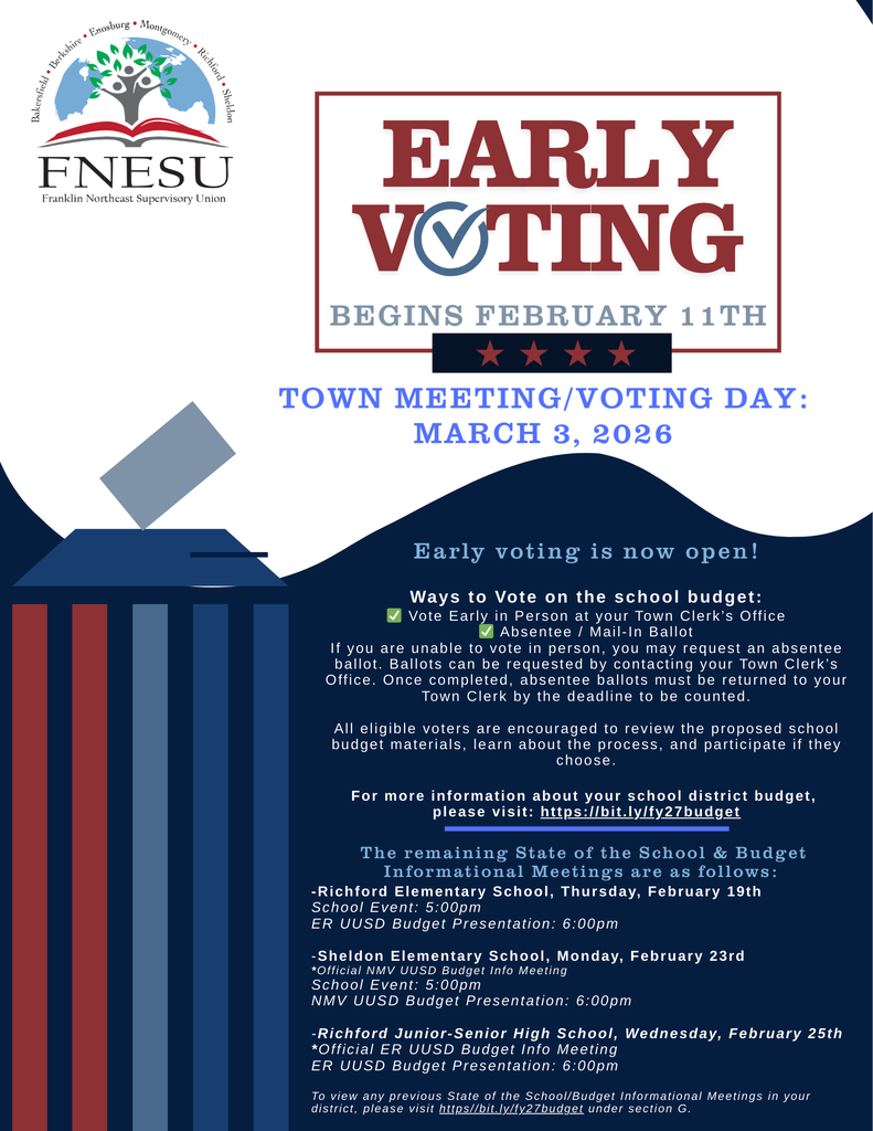 Early Voting Information