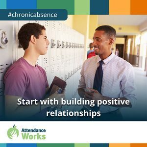 Attendance Matters