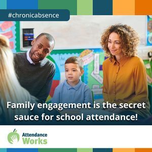 Attendance Matters