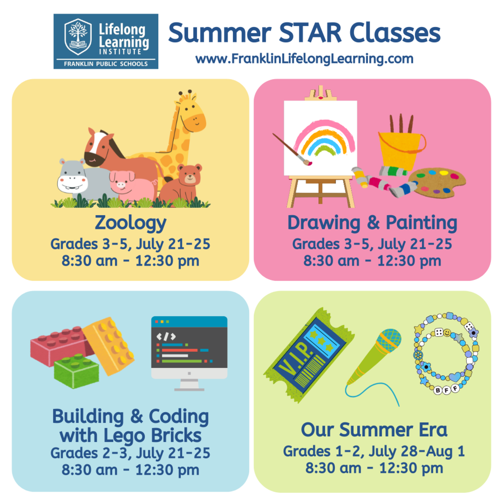 Four classes shown: Zoology, Drawing and Painting, Building & Coding with Lego Bricks, and Our Summer Era. Go to tinyurl.com/35cstdts for information.