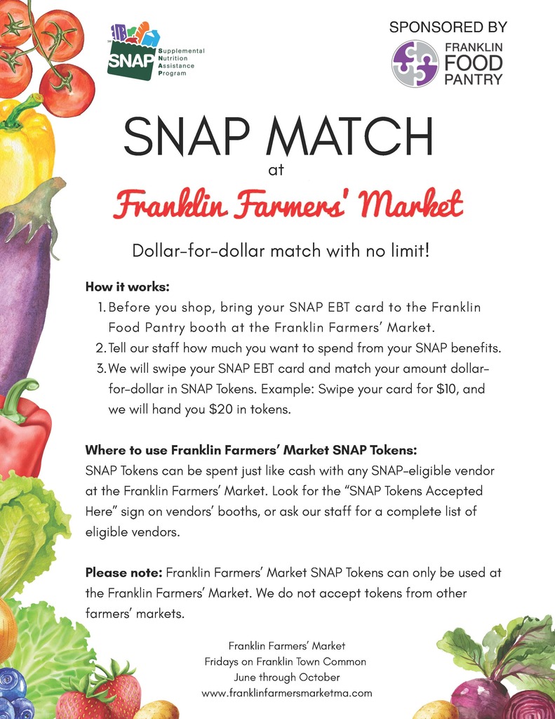 Farmer's Market SNAP Match