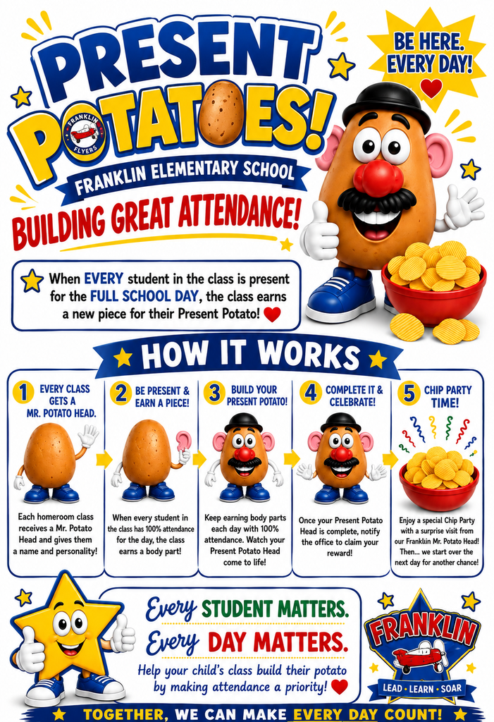 Present Potatoes regulations. 100% class attendance equals a piece of the potato to be added. Once Mr. Potato Head is complete the class earns a potato chip party. 