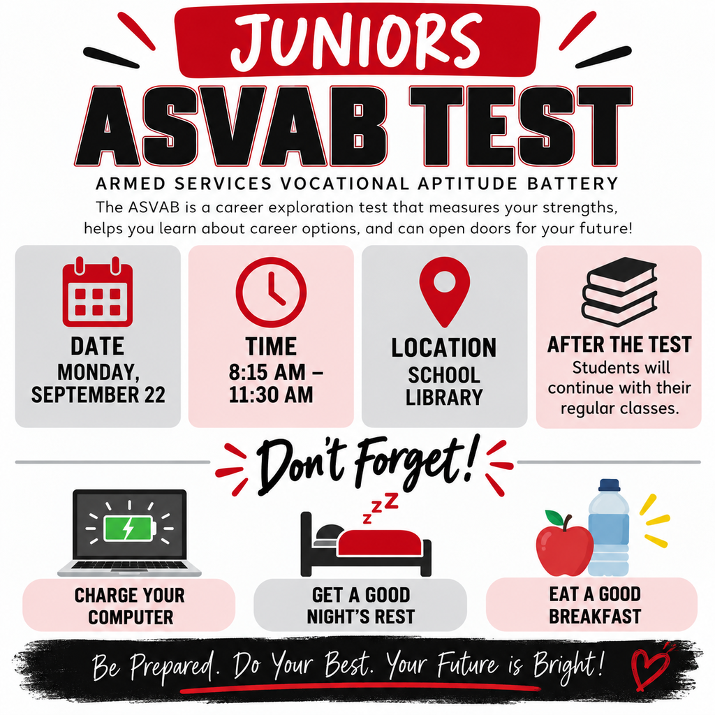 ASVAB testing