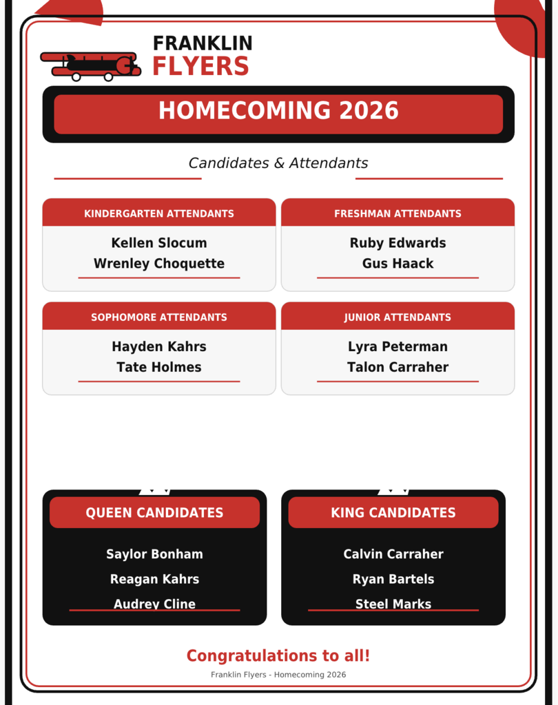 Homecoming Candidate and Attendantes