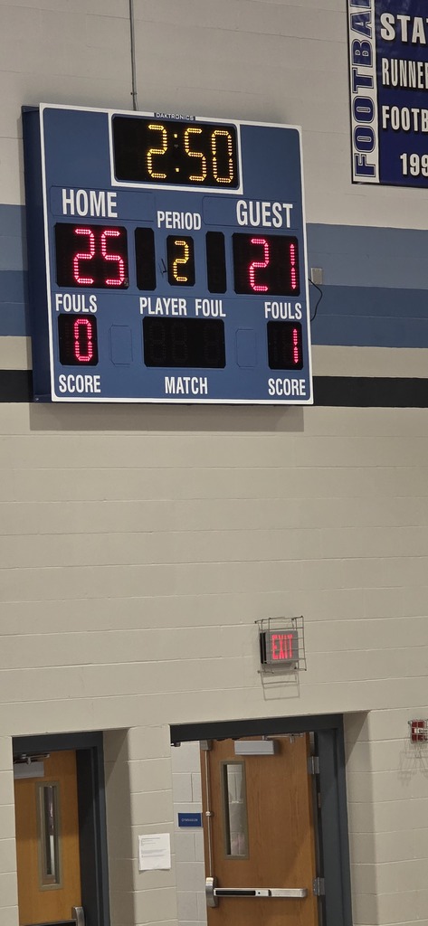 2nd set