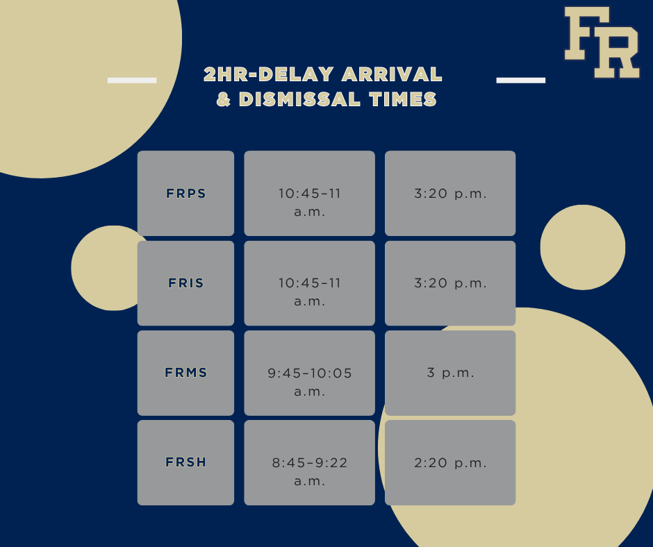 A schedule with blue background lists arrival and dismissal times. Four rows show "FRPS", "FRIS", "FRMS", and "FRSH".