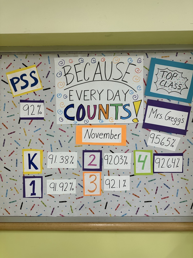 Celebrating PSS attendance rates!