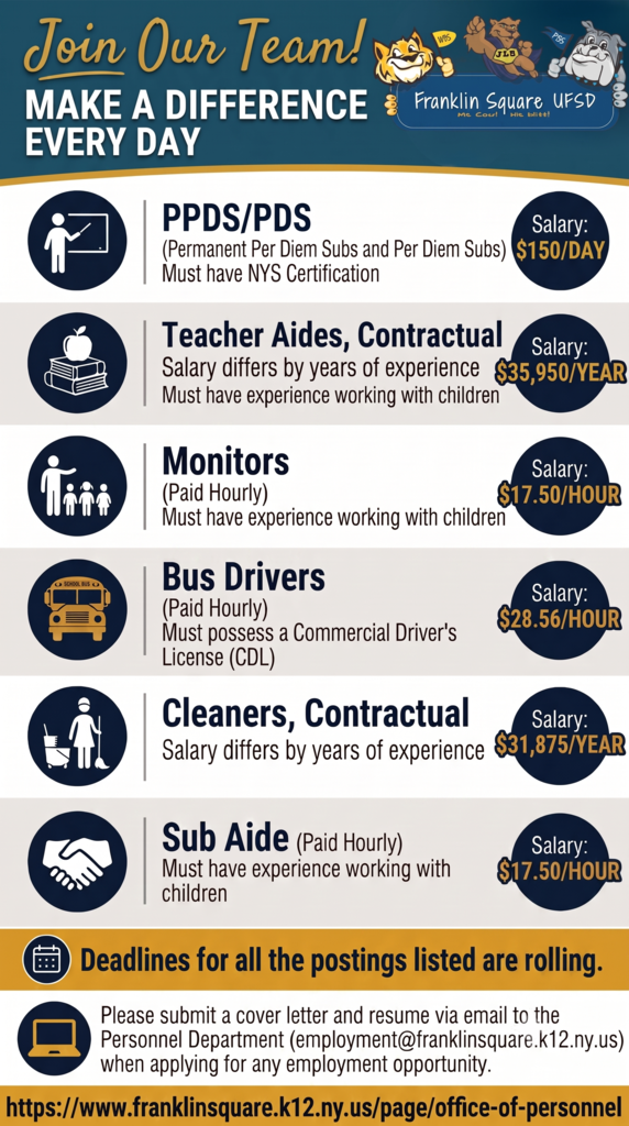 Employment Flyer