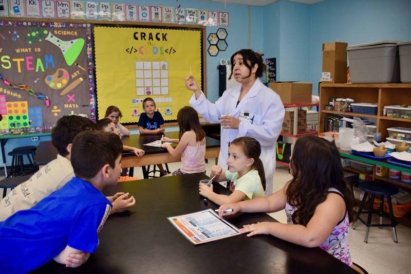 During eight engaging sessions, John Street School third graders in the after-school STEAM Club explored science through hands-on experiments as part of the Science Surprise enrichment program provided by Mad Science of Long Island.