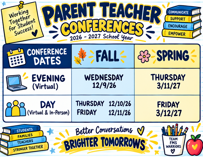 Parent Teacher Conferences