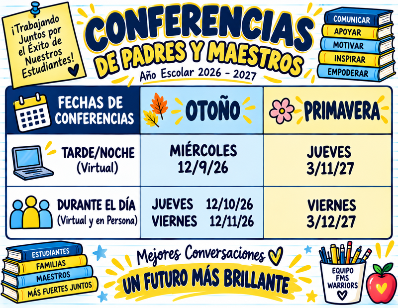 Parent Teacher Conferences