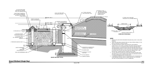 GEMS Storm Runoff Project