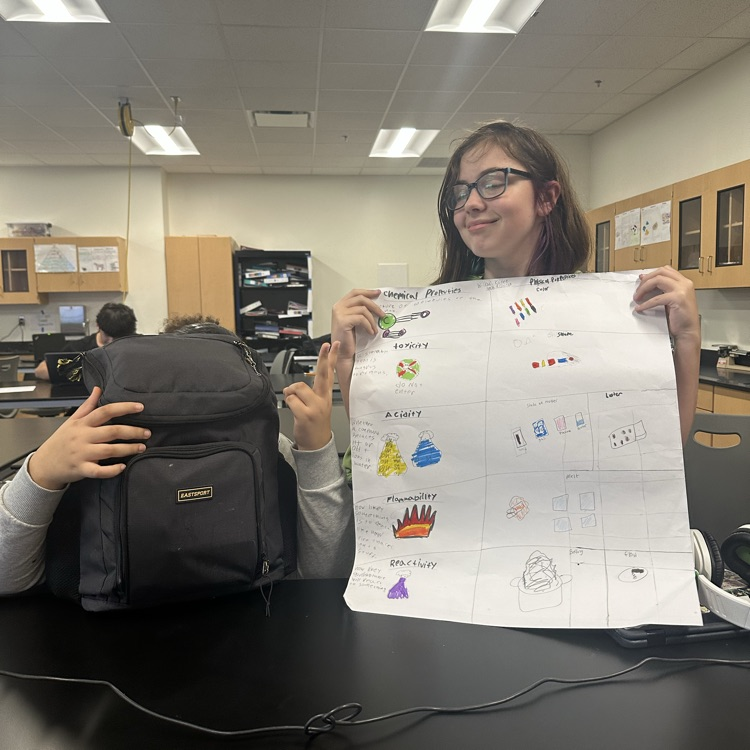 chemical properties!
