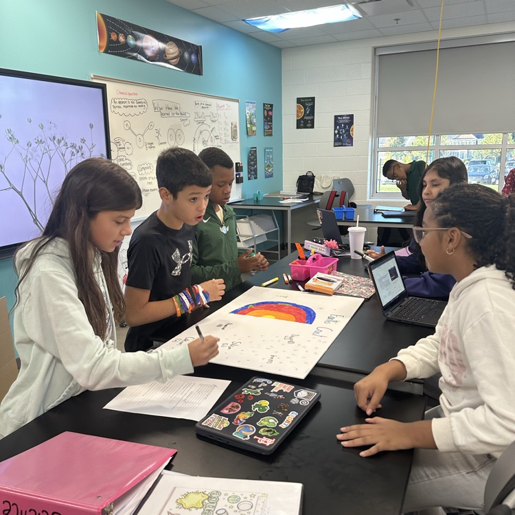 Students working on posters!